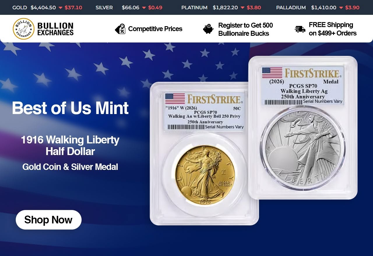 How to Buy Gold and Silver Bullion Online in the USA A Beginner’s Guide